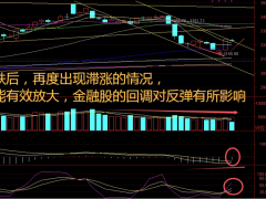小红书海外爆火，A股概念股跟涨，春节行情能否持续？