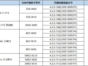 华为鸿蒙HarmonyOS NEXT Beta版三期招募启动，你的平板在列吗？