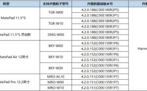 华为鸿蒙HarmonyOS NEXT Beta版三期招募启动，你的平板在列吗？