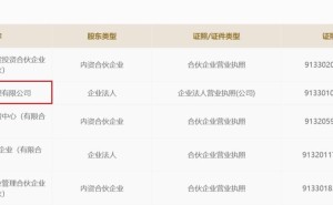 阿里等巨头加持，星动纪元人形机器人研发再添新动力