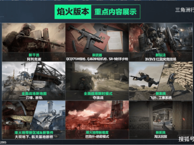 《三角洲行动》爆火背后：高产能与真较劲如何铸就射击游戏新红人？