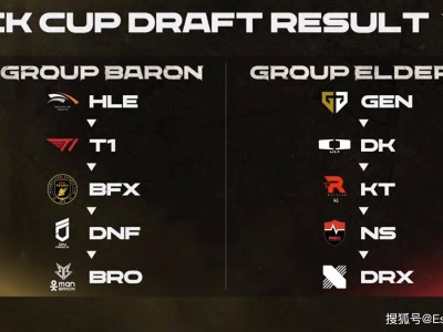 LCK2025首战告捷，独特赛制下T1与GEN领衔小组激战正酣！