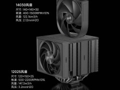 超频三CES 2025展出风冷新品，RZ820X单风扇版引关注