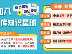 2025全球茶叶市场蓬勃发展，茶具市场紧随其后显规模
