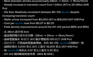 苹果A系列芯片升级，台积电3nm制程费用暴涨引关注！