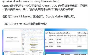 OpenAI ChatGPT新功能Operator：自主AI智能体，即将改变你的工作方式？