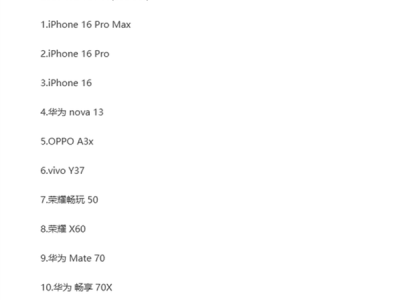 2025年中国手机市场开门红，Mate 70系列热销，高端机你选哪款？