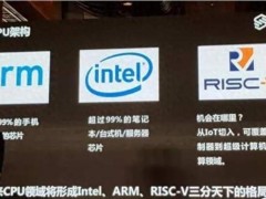 中科院RISC-V芯片“昆明湖”逼近ARM N2，国产芯片新突破？