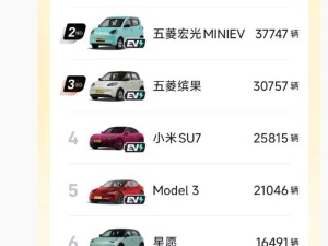 小米SU7超越特斯拉Model 3，雷军透露2025年汽车交付目标30万辆