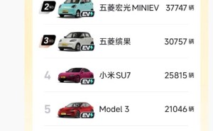 小米SU7超越特斯拉Model 3，雷军透露2025年汽车交付目标30万辆