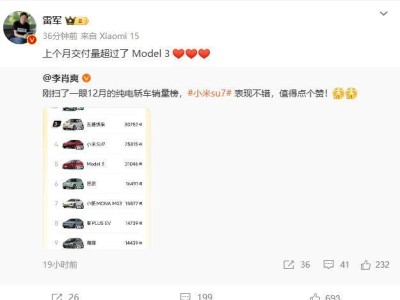 小米SU7交付量力压特斯拉Model 3，雷军转发庆祝