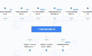 广州银行IPO梦碎：90亿不良贷款压顶，利润连降三年，新帅能否力挽狂澜？
