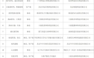 2025年首批版号出炉，腾讯《王者荣耀：世界》等123款游戏获批情况如何？