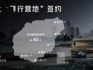 小鹏汇天携手海南：飞行汽车“环岛游”，未来出行新体验？