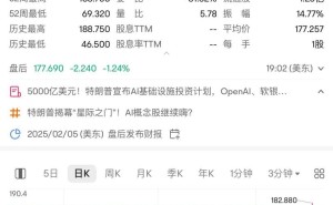 星际之门热播，AI概念股风起云涌，ARM领涨超16%
