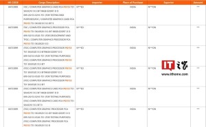 英伟达PG153显卡曝光：512Bit位宽配96GB GDDR7显存，专业工作站新选择？
