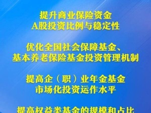 中长期资金加速入市，中国资本市场稳健发展迎新机遇！