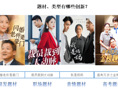 短剧市场新纪元：免费潮与AI技术如何重塑行业格局？