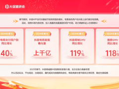 春节营销大战，品牌如何借抖音电商赢得“年味”红利？