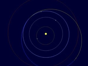 马斯克的特斯拉跑车“变身”小行星？天文学家：17小时后真相大白