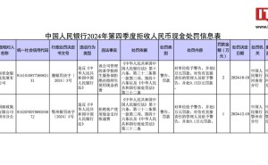 鄂州邮政拒收现金被罚万元，央行严打拒收人民币现金行为