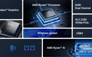 阿迈奇F3A迷你主机来袭：AMD锐龙AI 9 HX 370加持，内存最高达96GB