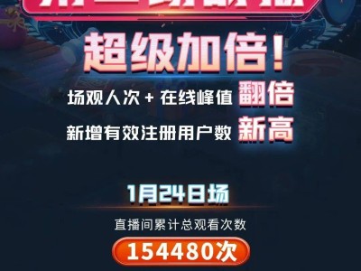 新春脑力挑战夜，ai荔枝双倍奖金等你来赢！