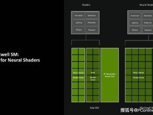 万丽GeForce RTX 5090D OC显卡评测：性能怪兽，声控灯光新体验！