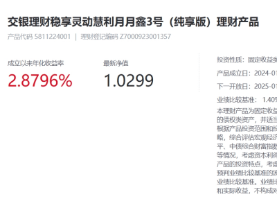 交银理财多款产品提前终止，新任掌门能否力挽狂澜提升合规？