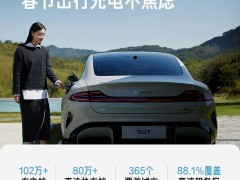 小米汽车携手13家运营商，打造超百万充电桩网络，充电地图再升级！