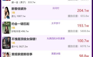 1月25日品牌短剧热度排行：《重生之带我妈丝滑逆袭》领跑