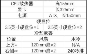 全汉新品！S140与S190 M-ATX机箱，全景设计支持长显卡