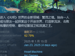 《光明破坏者》抢先体验遭批，开发团队积极回应并更新补丁