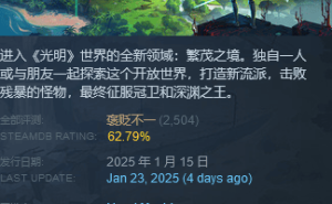 《光明破坏者》抢先体验遭批，开发团队积极回应并更新补丁