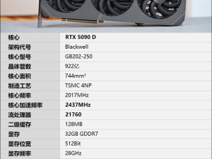 索泰RTX 5090D显卡评测：DLSS 4引领未来游戏性能新飞跃