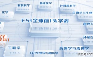 扬州大学：六校合并的“双非”翘楚，实力媲美211高校！