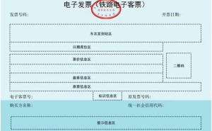 国铁集团升级系统：火车票电子发票增PDF版，纸电并行至2025年