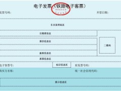 国铁集团升级系统：火车票电子发票增PDF版，纸电并行至2025年
