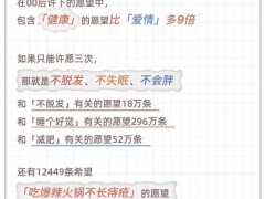 2024淘宝心愿单揭秘：年轻人的新消费趋势与行业未来风向标