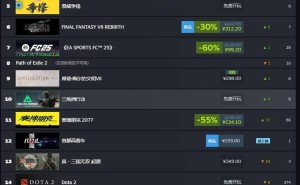 《荒野大镖客2》领跑Steam周销榜，多款大作紧随其后！