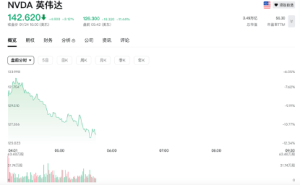 DeepSeek崛起：中国AI如何颠覆美国技术霸权，终结算力竞赛？
