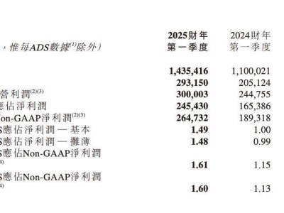 2025年1月华润饮料上市引领零售新篇章，饿了么等巨头新动向抢先看