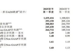2025年1月华润饮料上市引领零售新篇章，饿了么等巨头新动向抢先看