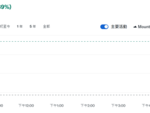 阿斯麦2024财报亮眼！全年销售额283亿欧元，毛利率创新高达51.3%