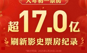 2025年春节档开门红！大年初一票房破17亿创单日新纪录