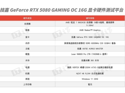 技嘉RTX 5080評測：DLSS 4技術(shù)如何重塑游戲體驗？