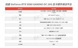技嘉RTX 5080评测：DLSS 4技术如何重塑游戏体验？