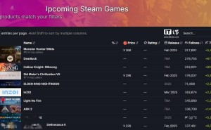 《怪物猎人：荒野》人气爆棚，超越《丝之歌》成Steam最受期待新作