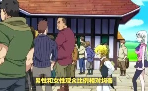 看英雄学院的都是什么人？