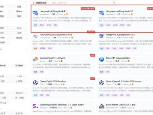 硅基流動攜手華為云昇騰，首發DeepSeek R1&V3推理服務，賦能開發者